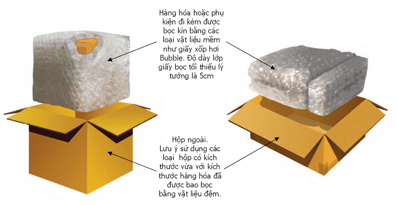 mua bán màng bóng khí giá rẻ