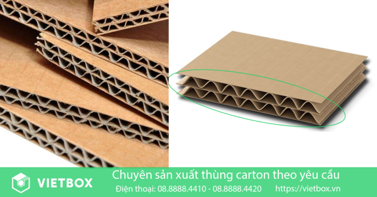 Các Loại Giấy Làm Thùng Carton Phổ Biến Nhất Hiện Nay - Vietbox